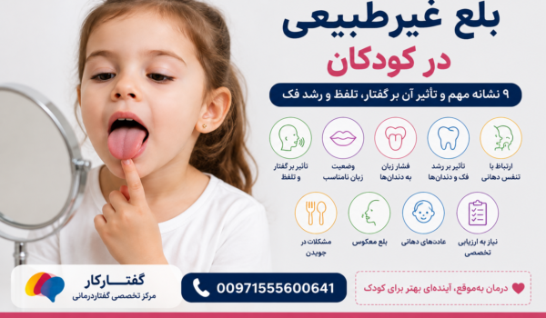 بلع غیرطبیعی در کودکان می‌تواند با وضعیت زبان، گفتار، جویدن و رشد دهان و فک ارتباط داشته باشد.