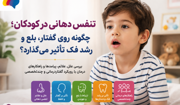 تنفس دهانی در کودک و تأثیر آن بر گفتار، بلع و رشد فک